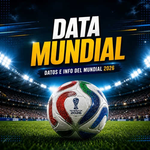 Data Mundial